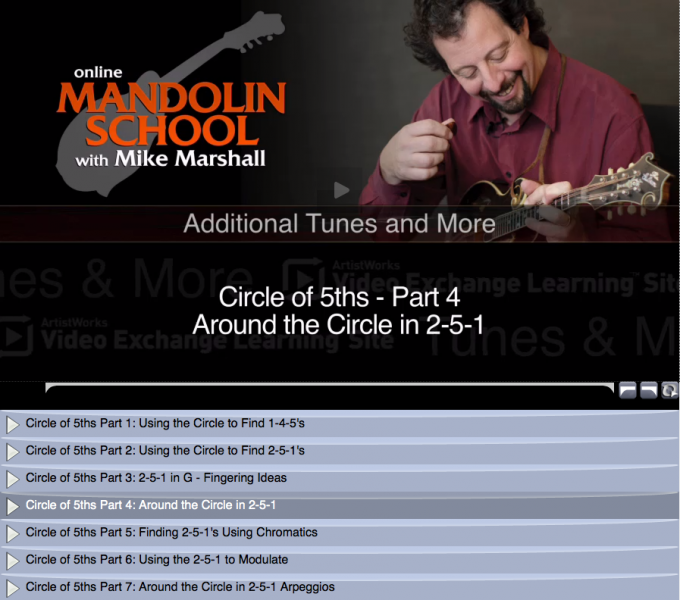 circle of 5ths mandolin lessons