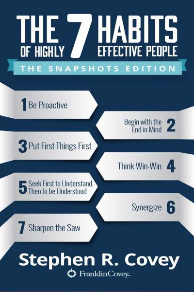7 habits of highly successful people