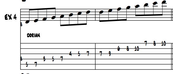 guitar scales exercise 4