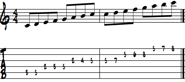 guitar scales exercise 1
