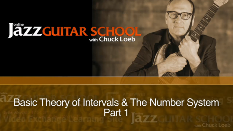 jazz guitar lessons with chuck loeb 