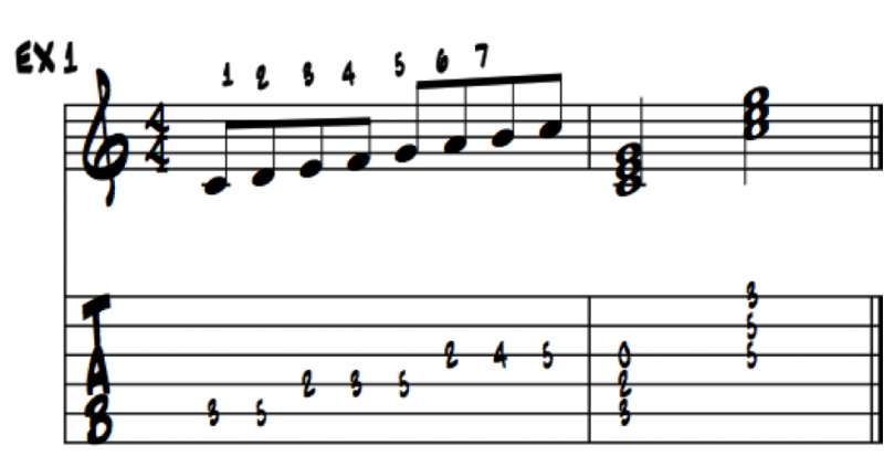 jazz guitar chords Exercise 1