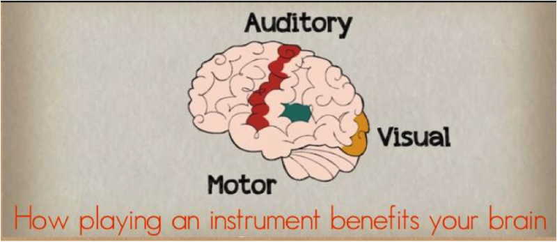 playing music benefits the brain